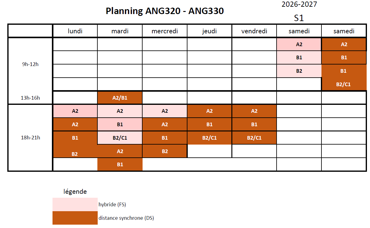 Planning ANG320-ANG330 2026-2027 (semestre 1)