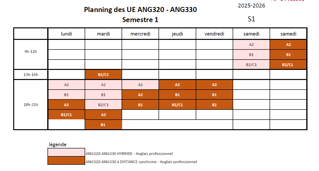 planning UE anglais